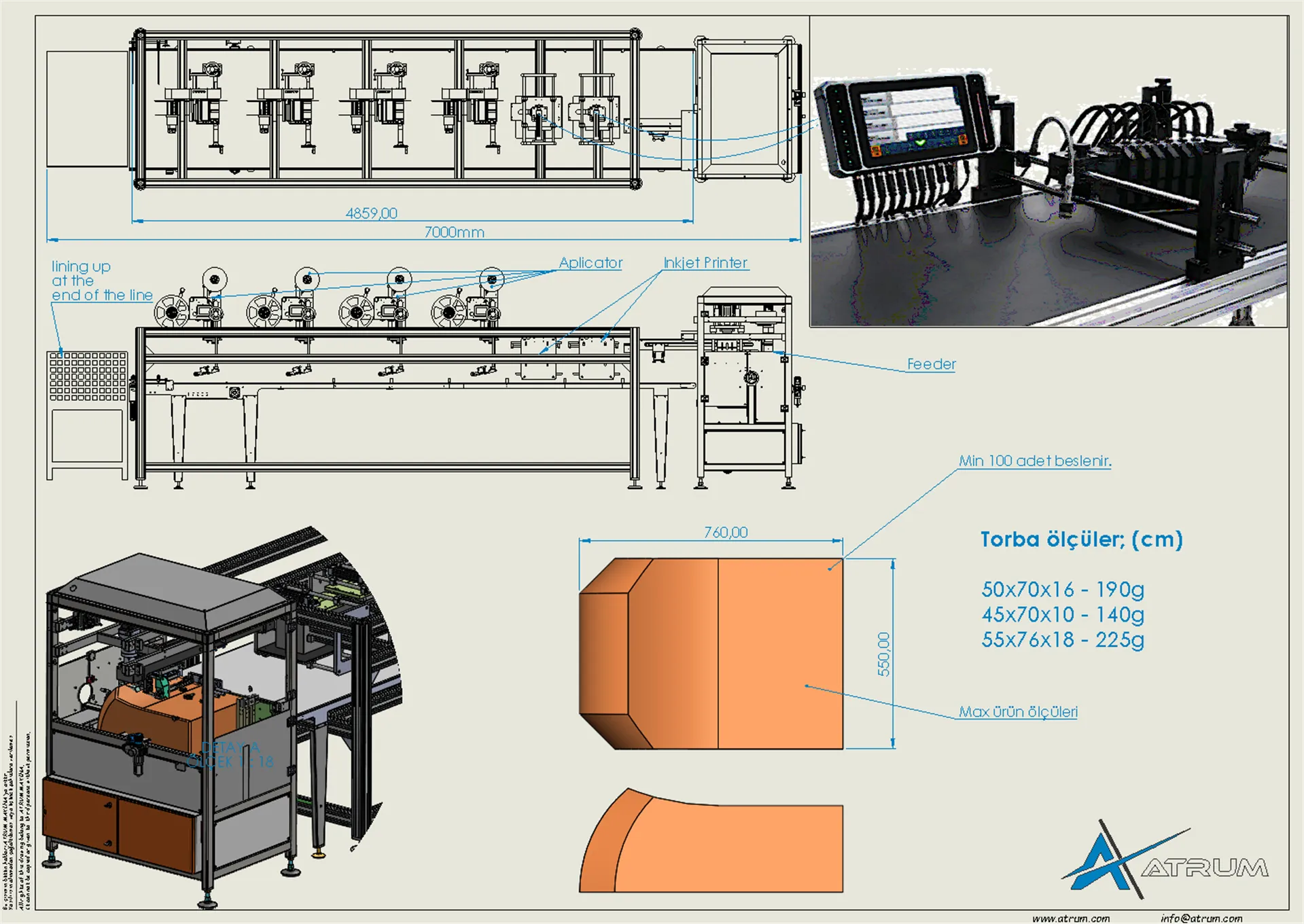 Düz yataklı baskı makinesi ve etiket aplikatörleri
